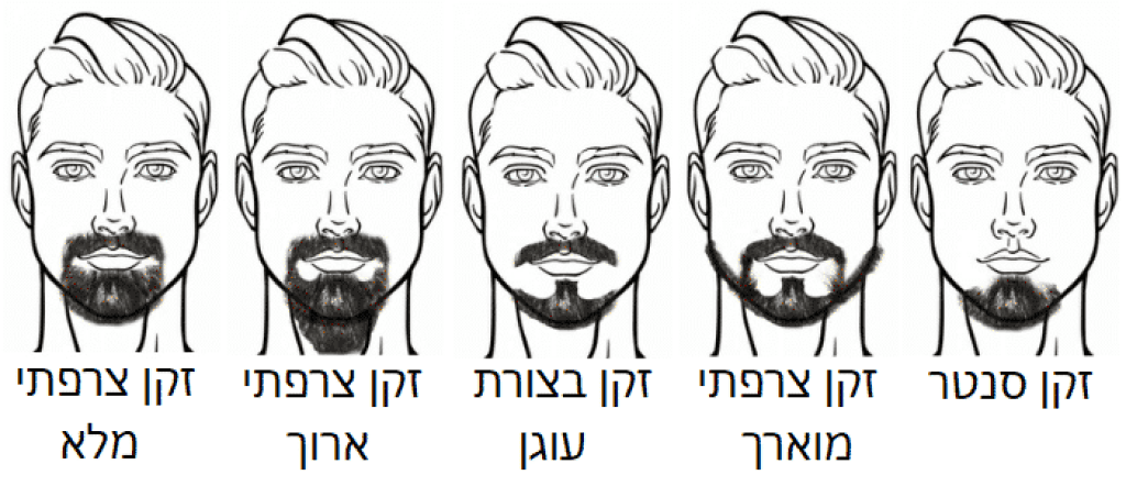 סוגים של זקן צרפתי סוגים של זקן צרפתי